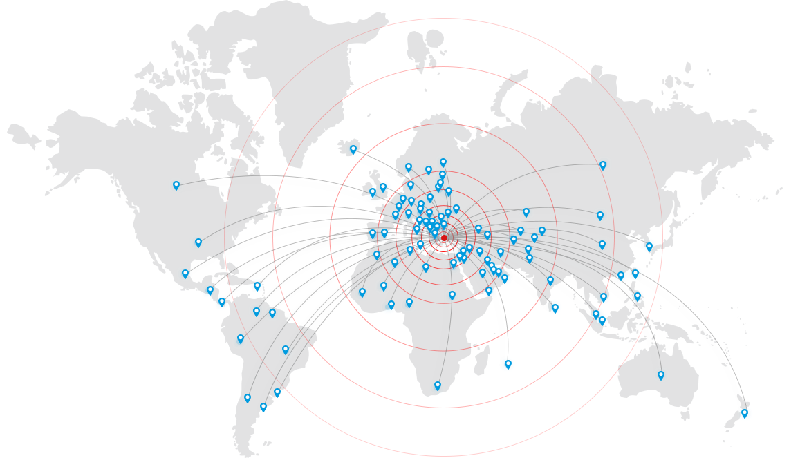 Uluslararası Ağımız